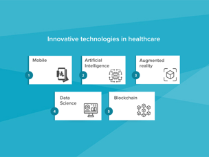 Mobile technology trends in healthcare