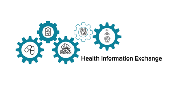 Interoperability in healthcare systems using Noah and HL7