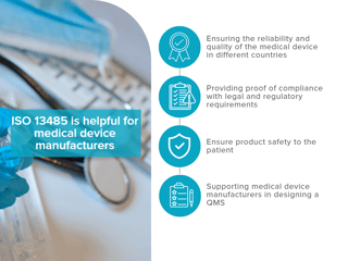 ISO 13485 and It's Significance in the Medical Devices Domain